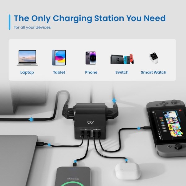 Stazione di ricarica USB GaN - 65W
