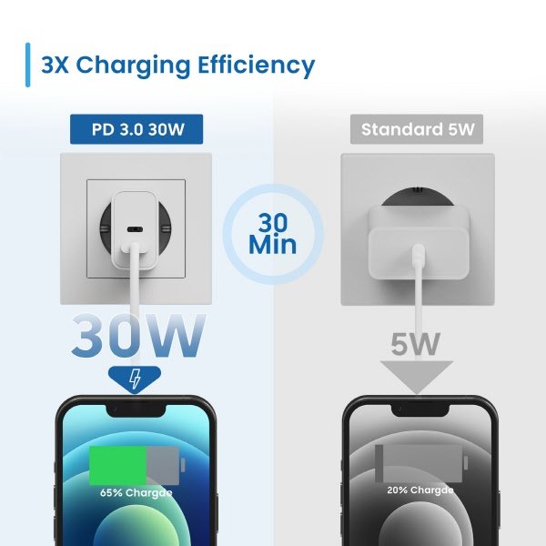 Caricatore universale - 30W - 1 USB-A + 1 USB-C