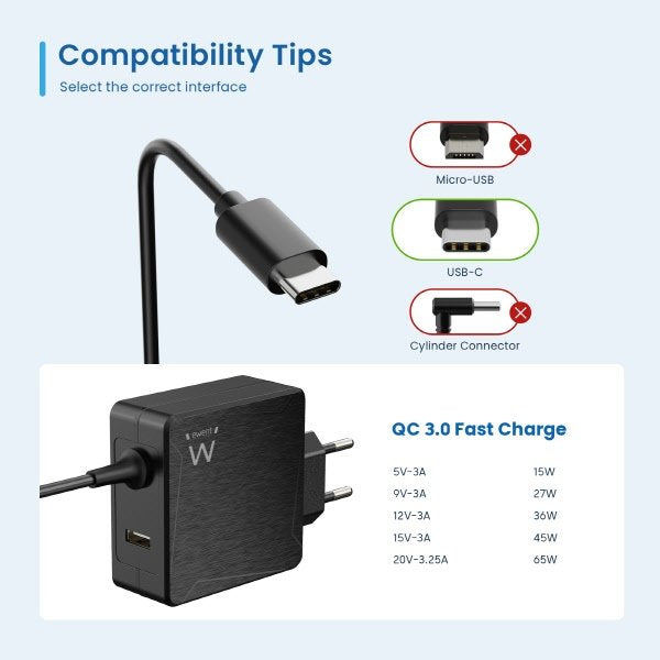 Caricabatterie per notebook - 65W