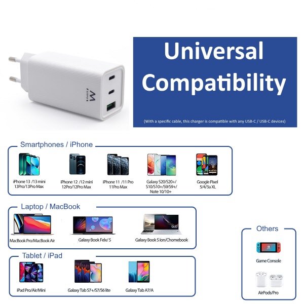 Caricatore universale - 65W - 1 USB-A + 2 USB-C