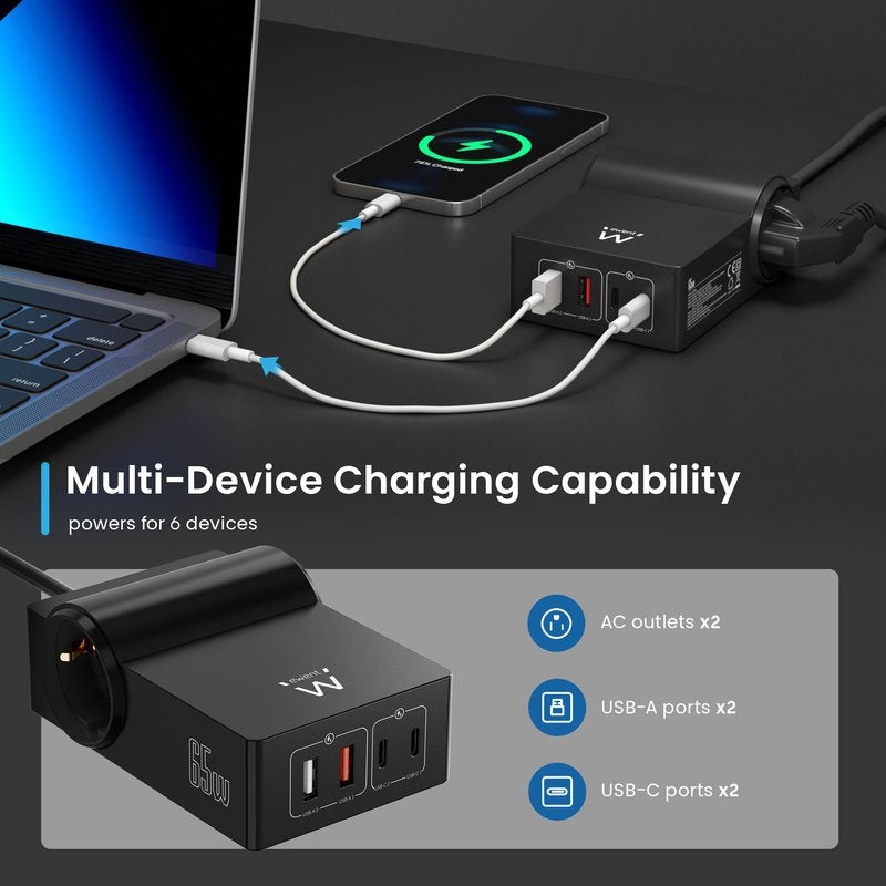 Stazione di ricarica USB GaN - 65W