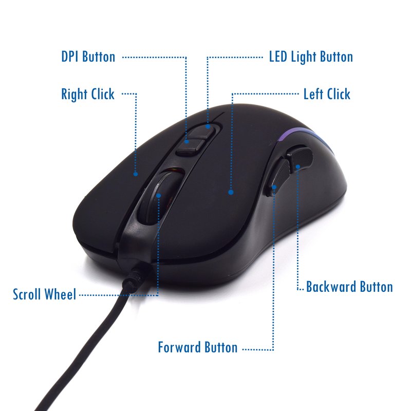 Set Tastiera e Mouse Gaming