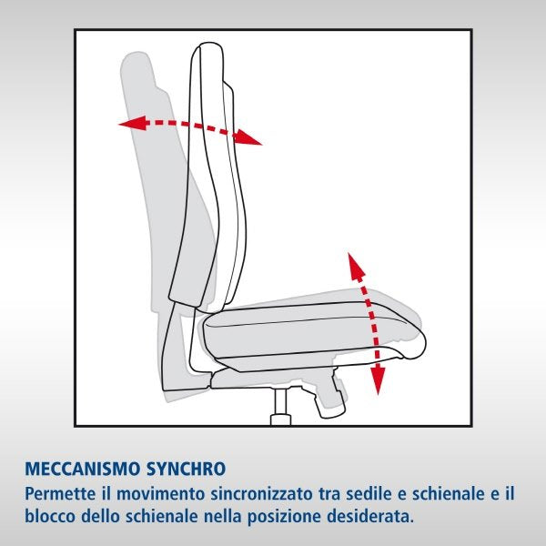 Sedia operativa Air Synchro 2.0 - braccioli inclusi - sedile tessuto grigio chiaro - schienale rete grigio chiaro