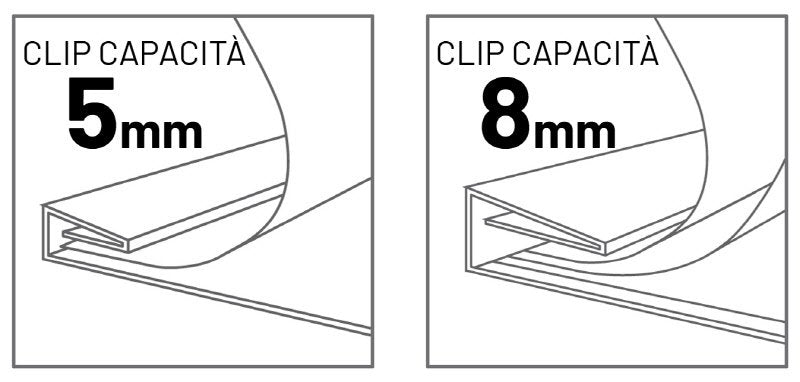 Cartellina  con clip mm 5 -  PVC - 29,7x21 cm - blu