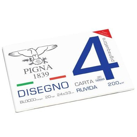 Disegno e didattica